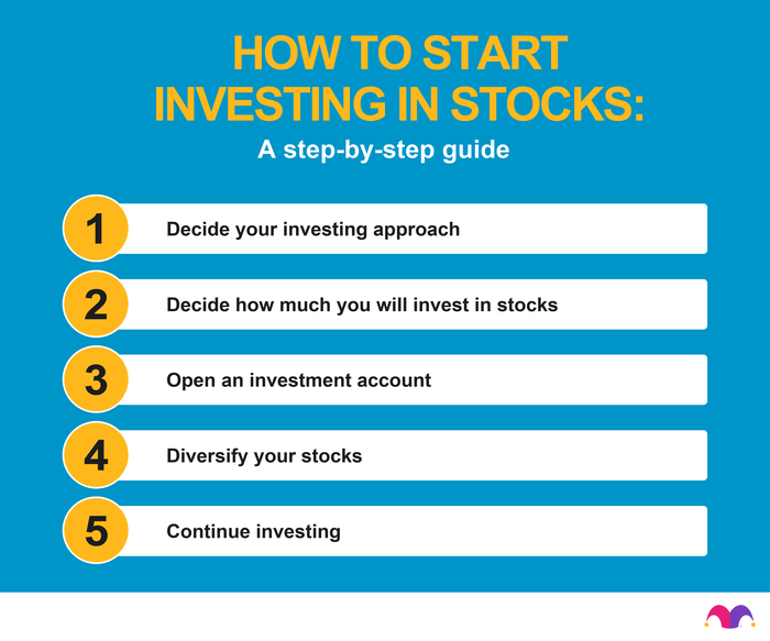 stock-market-investor-or-trader-why-is-it-important-to-know-your-investment-style-2