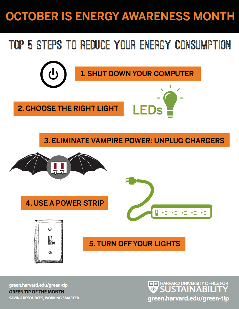 tips-for-keeping-your-office-electricity-bills-down-2